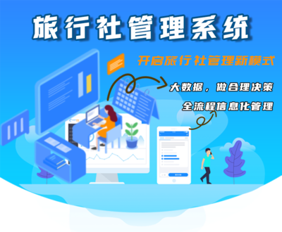 數(shù)據(jù)驅(qū)動決策 旅行社如何利用數(shù)據(jù)洞察實現(xiàn)旅游業(yè)務(wù)增長
